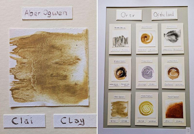 Pigments