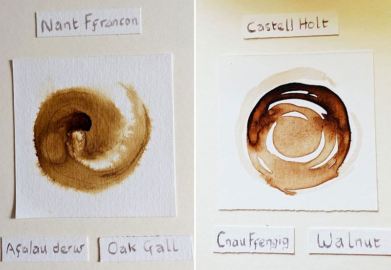 Pigments