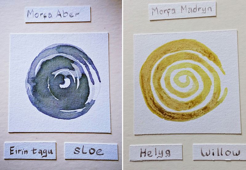 Pigments